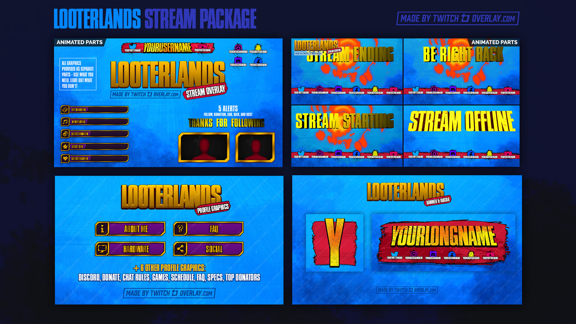 Looterlands - Borderlands Stream Package